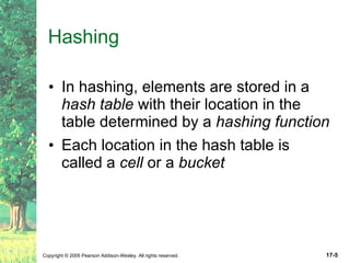 Hashing In hashing, elements are stored in a  hash table  with their location in the table determined by a  hashing function Each location in the hash table is called a  cell  or a  bucket 