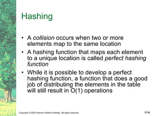 Hashing A  collision  occurs when two or more elements map to the same location A hashing function that maps each element to a unique location is called  perfect hashing function While it is possible to develop a perfect hashing function, a function that does a good job of distributing the elements in the table will still result in O(1) operations 