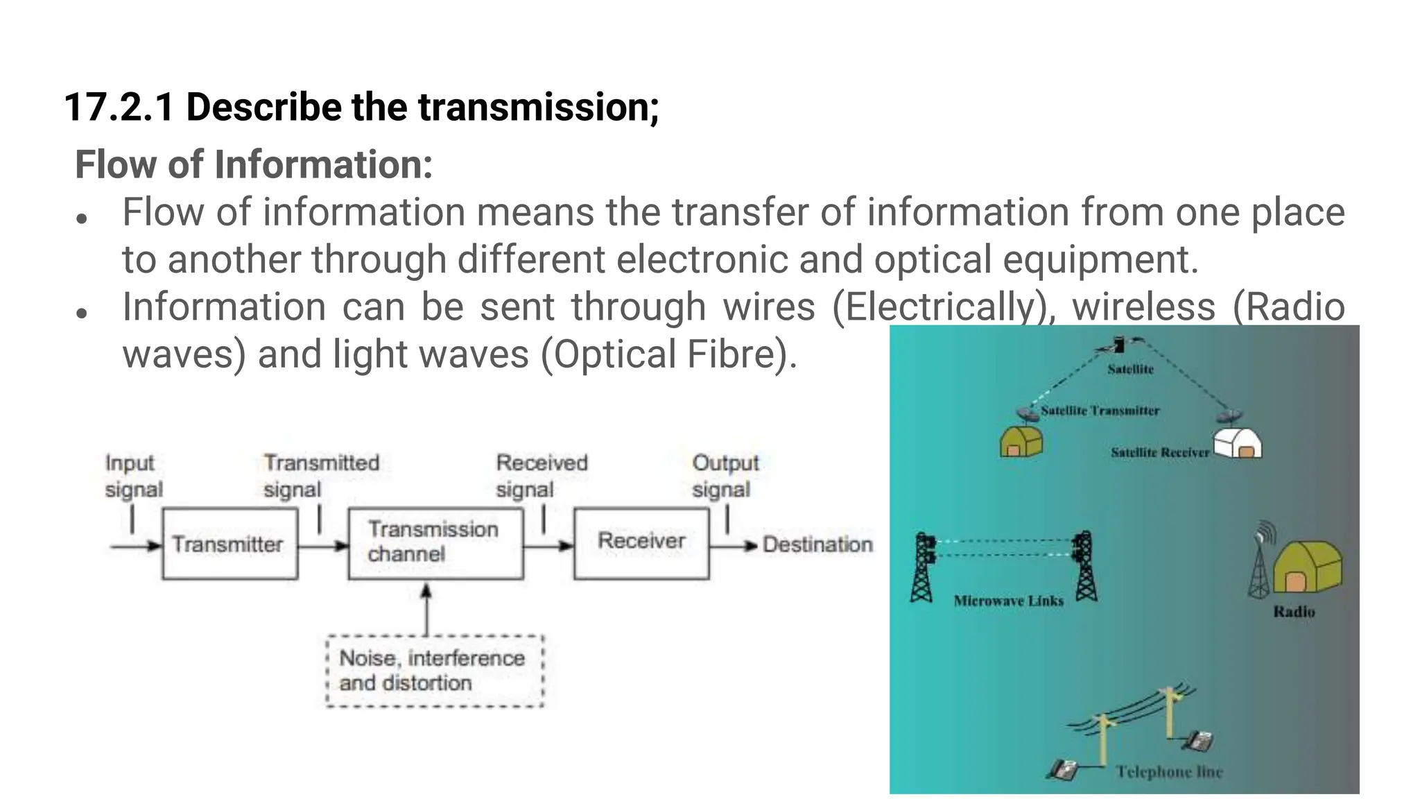 17.2.1 Describe the transmission;
Flow of Information:
● Flow of information means the transfer of information from one place
to another through different electronic and optical equipment.
● Information can be sent through wires (Electrically), wireless (Radio
waves) and light waves (Optical Fibre).
 