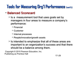 Tools for Measuring Org’l Performance (cont’d.)
• Balanced Scorecard
    Is a measurement tool that uses goals set by
     managers in four areas to measure a company’s
     performance:
          Financial
          Customer
          Internal processes
          People/innovation/growth assets
    Is intended to emphasize that all of these areas are
     important to an organization’s success and that there
     should be a balance among them.
Copyright © 2010 Pearson Education, Inc.
Publishing as Prentice Hall
                                             17–29
 