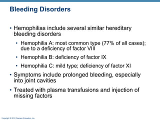 Bleeding Disorders Hemophilias include several similar hereditary bleeding disorders  Hemophilia A: most common type (77% of all cases); due to a deficiency of factor VIII Hemophilia B: deficiency of factor IX Hemophilia C: mild type; deficiency of factor XI Symptoms include prolonged bleeding, especially into joint cavities Treated with plasma transfusions and injection of missing factors 