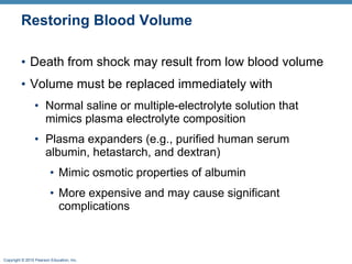 Restoring Blood Volume  Death from shock may result from low blood volume Volume must be replaced immediately with Normal saline or multiple-electrolyte solution that mimics plasma electrolyte composition Plasma expanders (e.g., purified human serum albumin, hetastarch, and dextran)  Mimic osmotic properties of albumin More expensive and may cause significant complications 