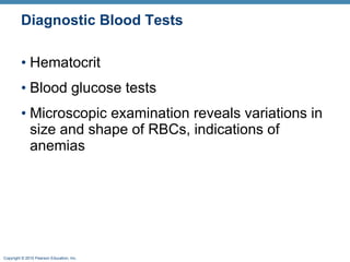 Diagnostic Blood Tests Hematocrit Blood glucose tests Microscopic examination reveals variations in size and shape of RBCs, indications of anemias 