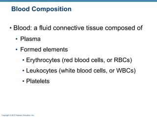 Blood Composition Blood: a fluid connective tissue composed of Plasma  Formed elements Erythrocytes (red blood cells, or RBCs)  Leukocytes (white blood cells, or WBCs)  Platelets 