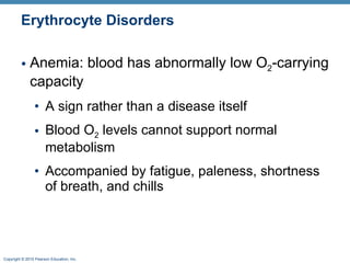 Erythrocyte Disorders Anemia: blood has abnormally low O 2 -carrying capacity A sign rather than a disease itself Blood O 2  levels cannot support normal metabolism Accompanied by fatigue, paleness, shortness of breath, and chills  