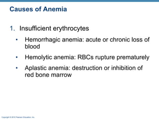 Causes of Anemia Insufficient erythrocytes Hemorrhagic anemia: acute or chronic loss of blood Hemolytic anemia: RBCs rupture prematurely Aplastic anemia: destruction or inhibition of red bone marrow 
