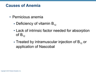 Causes of Anemia Pernicious anemia Deficiency of vitamin B 12 Lack of intrinsic factor needed for absorption of B 12 Treated by intramuscular injection of B 12  or application of Nascobal 