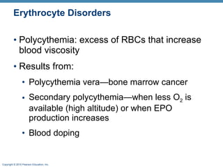 Erythrocyte Disorders Polycythemia: excess of RBCs that increase blood viscosity  Results from: Polycythemia vera—bone marrow cancer Secondary polycythemia—when less O 2  is available (high altitude) or when EPO production increases Blood doping 