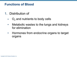 Functions of Blood Distribution of O 2  and nutrients to body cells Metabolic wastes to the lungs and kidneys for elimination Hormones from endocrine organs to target organs 