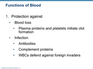 Functions of Blood Protection against Blood loss Plasma proteins and platelets initiate clot formation Infection  Antibodies Complement proteins WBCs defend against foreign invaders  