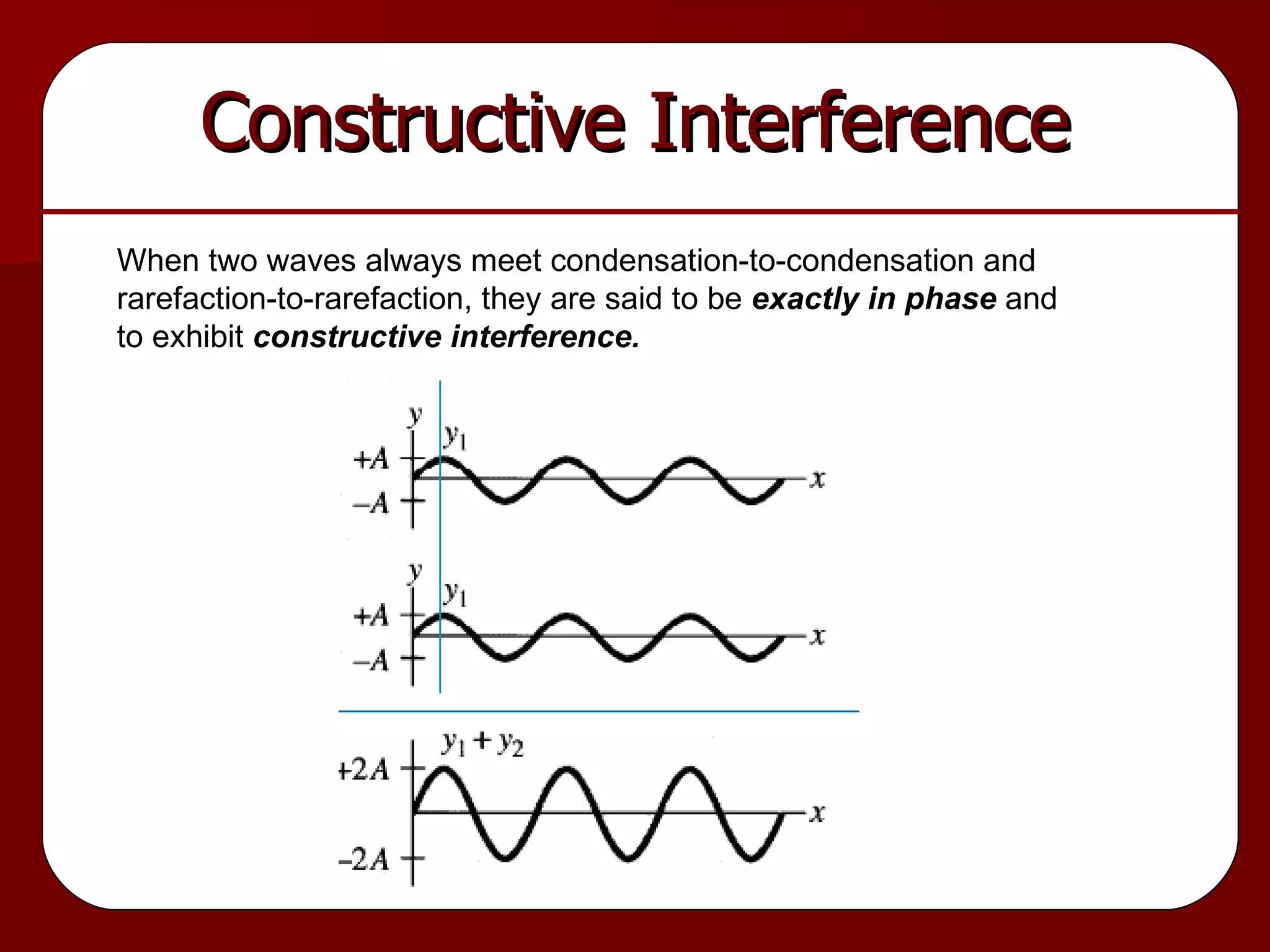 Constructive Interference When two waves always meet condensation-to-condensation and  rarefaction-to-rarefaction, they are said to be  exactly in phase   and  to exhibit  constructive interference. 