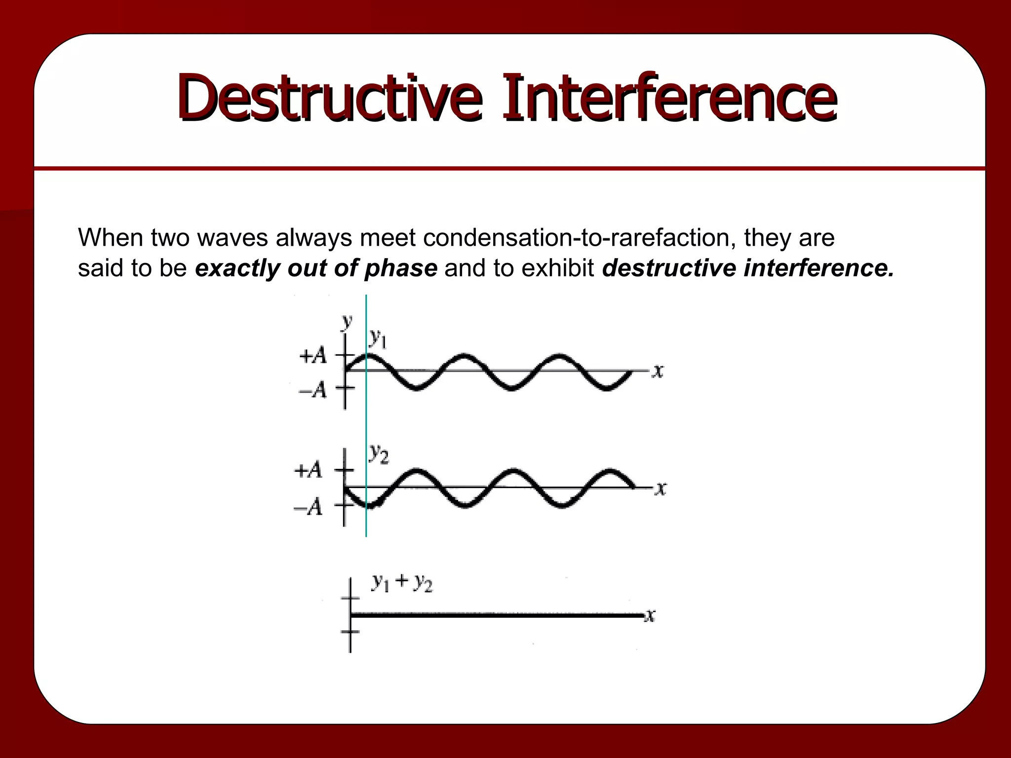Destructive Interference When two waves always meet condensation-to-rarefaction, they are  said to be  exactly out of phase   and to exhibit  destructive interference. 
