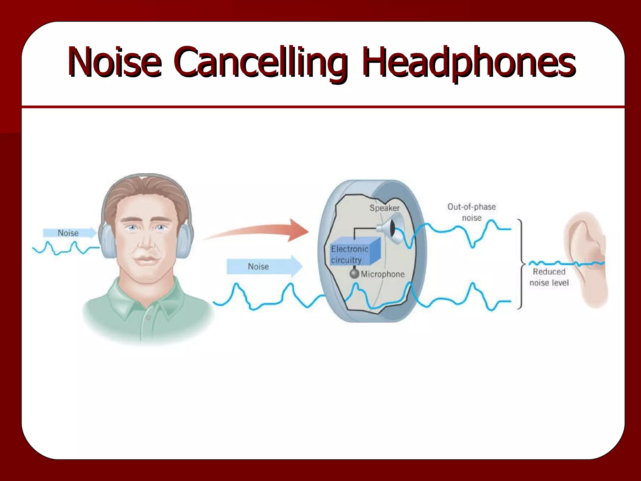Noise Cancelling Headphones 