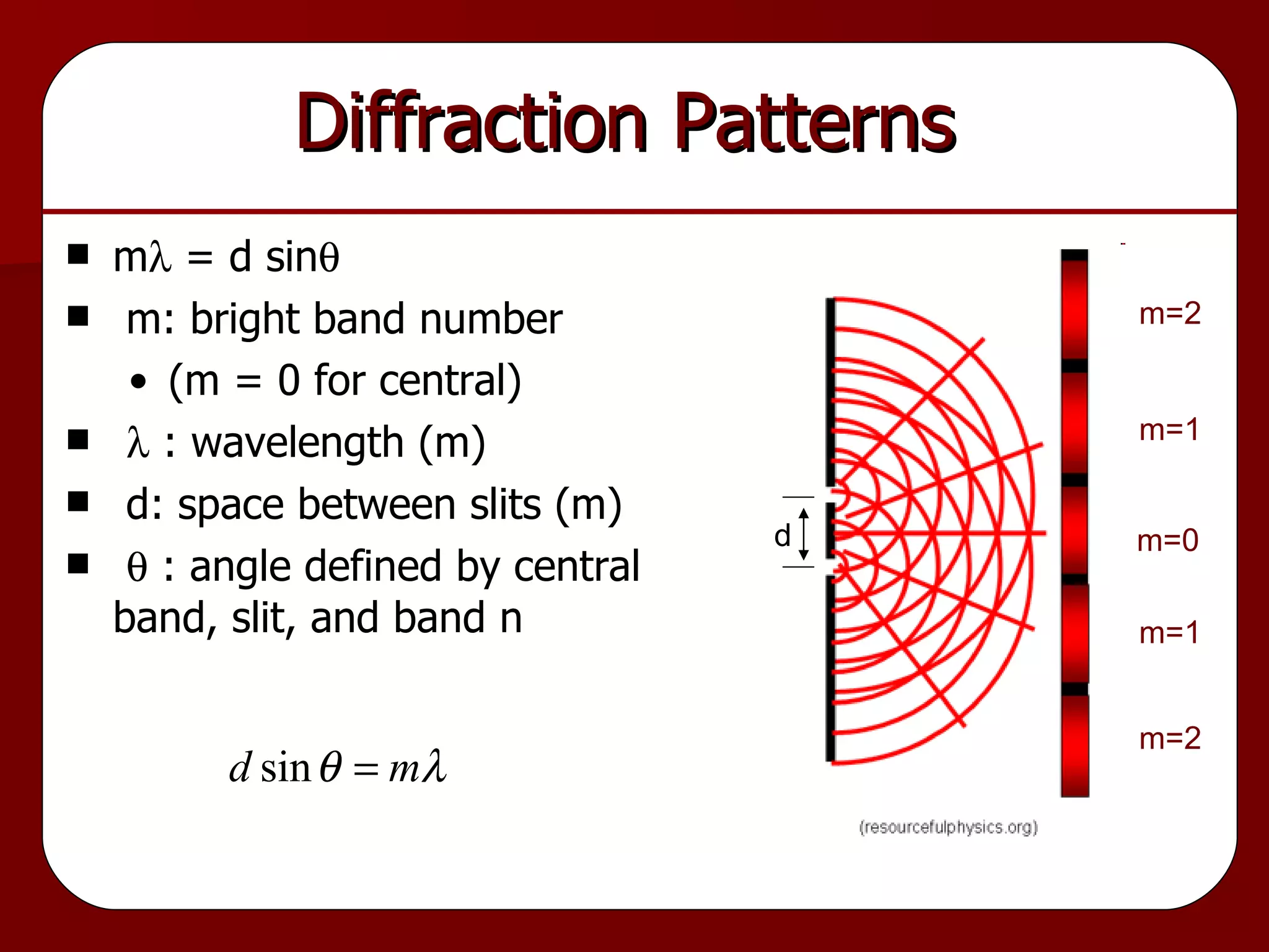 Diffraction Patterns m   = d sin  m: bright band number  (m = 0 for central)   : wavelength (m) d: space between slits (m)   : angle defined by central band, slit, and band n m=0 m=1 m=2 m=1 m=2 d 