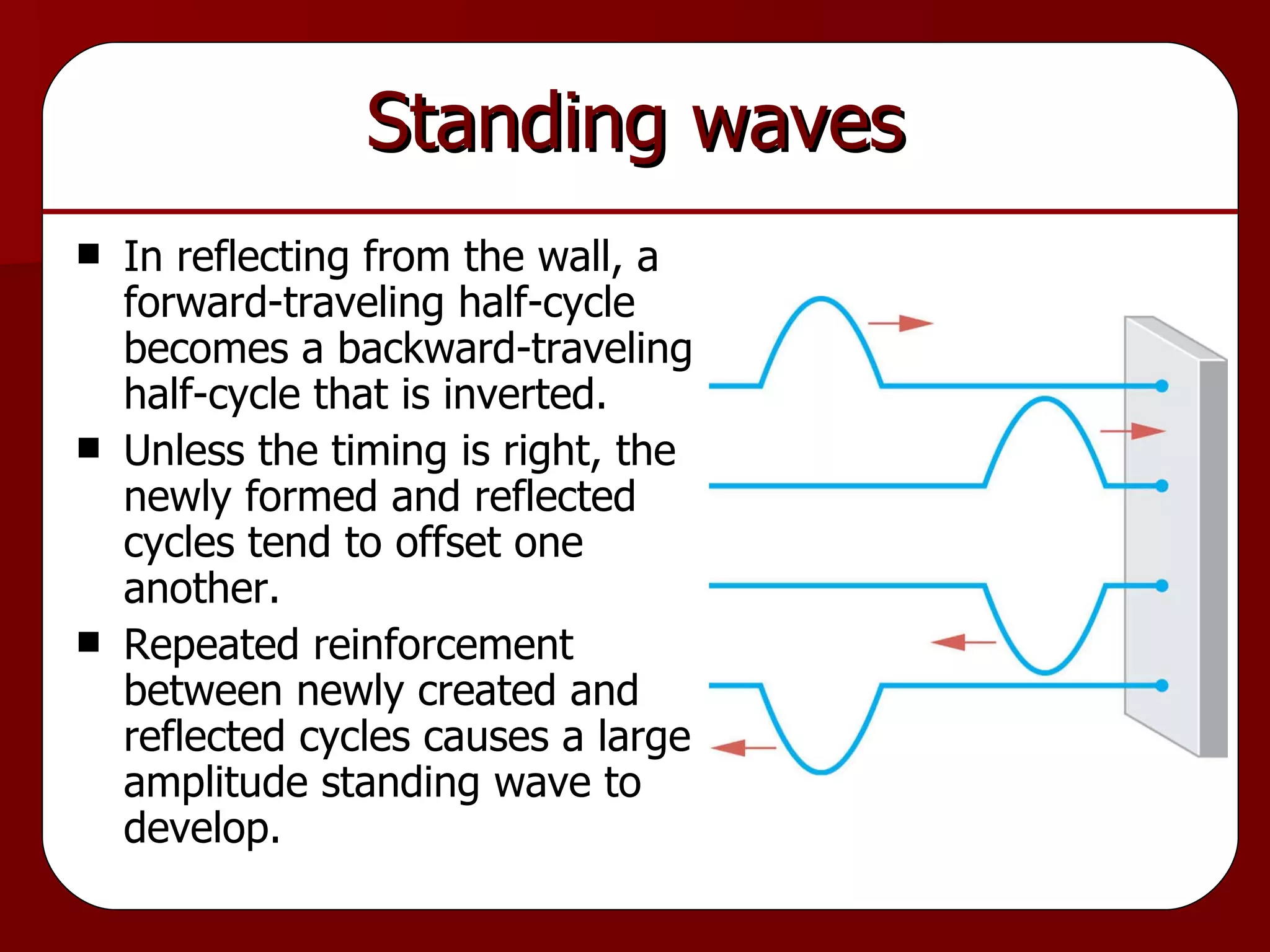 In reflecting from the wall, a forward-traveling half-cycle becomes a backward-traveling half-cycle that is inverted. Unless the timing is right, the newly formed and reflected cycles tend to offset one another. Repeated reinforcement between newly created and reflected cycles causes a large amplitude standing wave to develop. Standing waves 