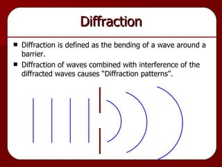 Diffraction Diffraction is defined as the bending of a wave around a barrier. Diffraction of waves combined with interference of the diffracted waves causes “Diffraction patterns”. 