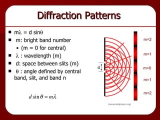 Diffraction Patterns m   = d sin  m: bright band number  (m = 0 for central)   : wavelength (m) d: space between slits (m)   : angle defined by central band, slit, and band n m=0 m=1 m=2 m=1 m=2 d 