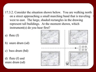 17.3.2. Consider the situation shown below.  You are walking north on a street approaching a small marching band that is traveling west to east.  The large, shaded rectangles in the drawing represent tall buildings.  At the moment shown, which instrument(s) do you hear first? a)  flute (f) b)  snare drum (sd) c)  bass drum (bd) d)  flute (f) and  snare drum (sd) 