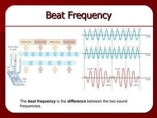 Beat Frequency The  beat frequency  is the  difference  between the two sound frequencies. 