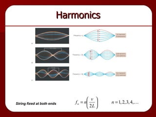 Harmonics String fixed at both ends 