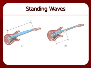 Standing Waves 