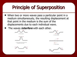 Principle of Superposition When two or more waves pass a particular point in a medium simultaneously, the resulting displacement at that point in the medium is the sum of the displacements due to each individual wave. The waves  interfere  with each other. 