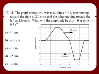 17.1.1. The graph shows two waves at time  t  = 0 s, one moving toward the right at 2.0 cm/s and the other moving toward the left at 2.0 cm/s.  What will the amplitude be at  x  = 0 at time  t  = 0.5 s? a)  +1 cm b)  zero cm c)   1 cm d)   2 cm e)   3 cm 