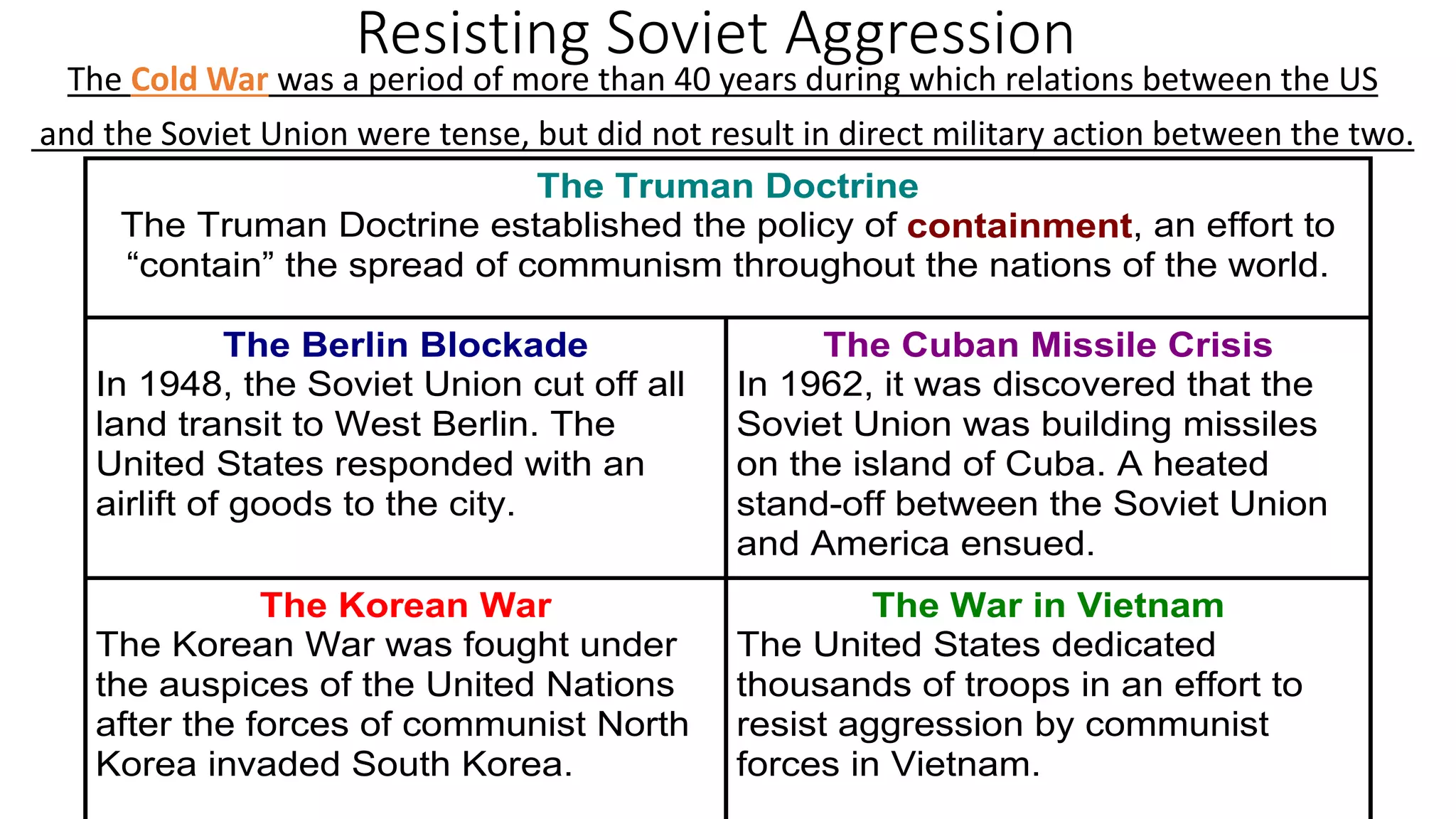 Section Review
1. Information gathering in foreign nations, or espionage, falls under
the auspices of
(a) the INS.
(b) the CIA.
(c) NASA.
(d) the EPA.
2. The Selective Service System handles matters involved with
(a) conscription.
(b) customer relations.
(c) staffing federal agencies.
(d) none of the above
 