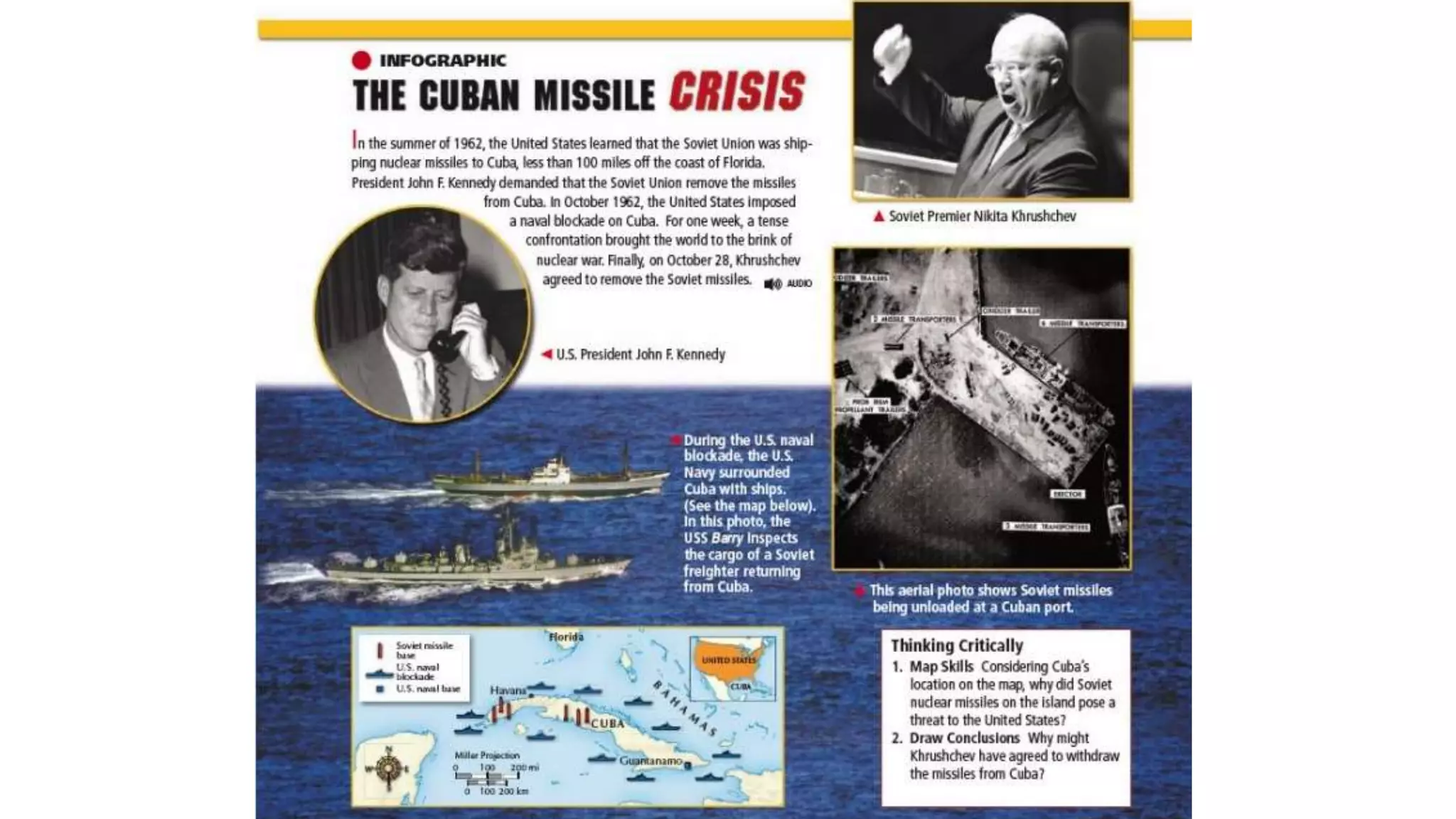 Berlin Airlift
1948
• Russian dictator Joseph Stalin chose the night of June 23, 1948 to make
good his threat to cut overland supply lines to West Berlin. He wanted to
vent his frustration at refusal by the western allied powers to accept East
Berlin as the capital of a communist puppet regime and at introduction of
the Deutsche Mark in West Berlin. For nearly one year to come, the needs
of West Berlin would be supplied by
airlift on a scale never seen before.
• The U.S. played a central role in the airlift. Operation Vittles, a round-the-
clock airborne shuttle from U.S. airbases outside Frankfurt at Rhein Main
and nearby Wiesbaden, Germany, supplied food, fuel, and occasionally
candy to the beleaguered city and its children. Memories of the recent
World War gave way to a new, human partnership as the months wore on
and it became apparent the inconceivable would work.
 