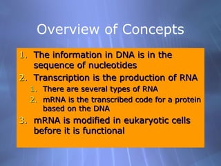 Overview of Concepts
1. The information in DNA is in the
sequence of nucleotides
2. Transcription is the production of RNA
1. There are several types of RNA
2. mRNA is the transcribed code for a protein
based on the DNA

3. mRNA is modified in eukaryotic cells
before it is functional

 