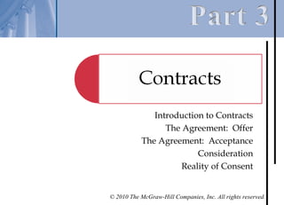 Introduction to Contracts
                  The Agreement: Offer
            The Agreement: Acceptance
                          Consideration
                      Reality of Consent


© 2010 The McGraw-Hill Companies, Inc. All rights reserved.
 