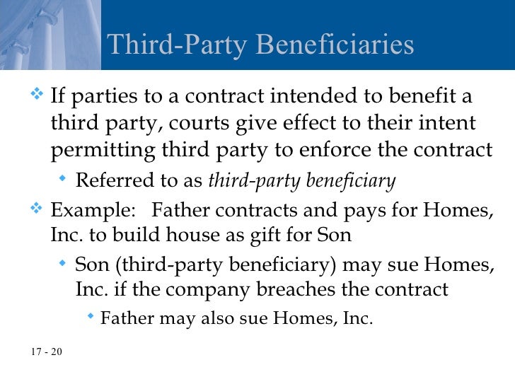 Chapter 17 – Rights of Third Parties