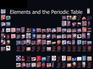 Elements and the Periodic Table Fiji 