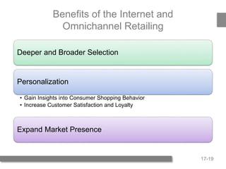 17-19
Benefits of the Internet and
Omnichannel Retailing
Deeper and Broader Selection
Personalization
• Gain Insights into Consumer Shopping Behavior
• Increase Customer Satisfaction and Loyalty
Expand Market Presence
 