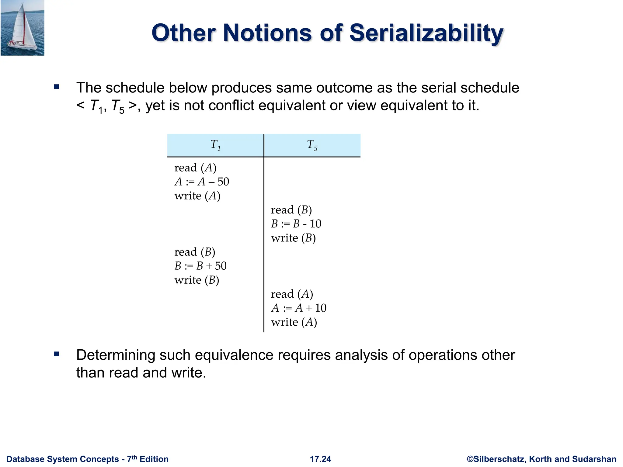 ©Silberschatz, Korth and Sudarshan
17.24
Database System Concepts - 7th Edition
Other Notions of Serializability
 The schedule below produces same outcome as the serial schedule
< T1, T5 >, yet is not conflict equivalent or view equivalent to it.
 Determining such equivalence requires analysis of operations other
than read and write.
 
