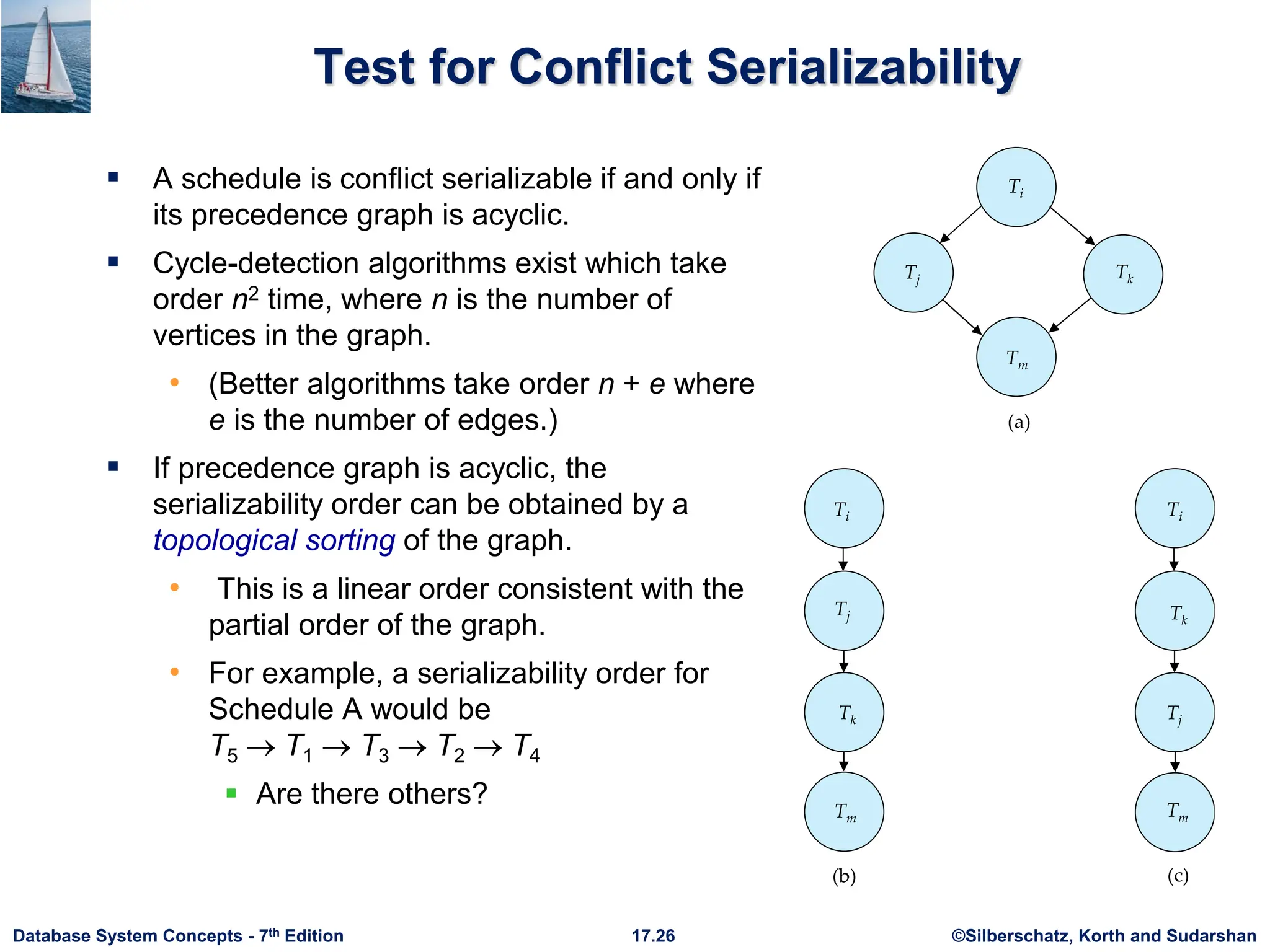©Silberschatz, Korth and Sudarshan
17.26
Database System Concepts - 7th Edition
Test for Conflict Serializability
 A schedule is conflict serializable if and only if
its precedence graph is acyclic.
 Cycle-detection algorithms exist which take
order n2 time, where n is the number of
vertices in the graph.
• (Better algorithms take order n + e where
e is the number of edges.)
 If precedence graph is acyclic, the
serializability order can be obtained by a
topological sorting of the graph.
• This is a linear order consistent with the
partial order of the graph.
• For example, a serializability order for
Schedule A would be
T5  T1  T3  T2  T4
 Are there others?
 