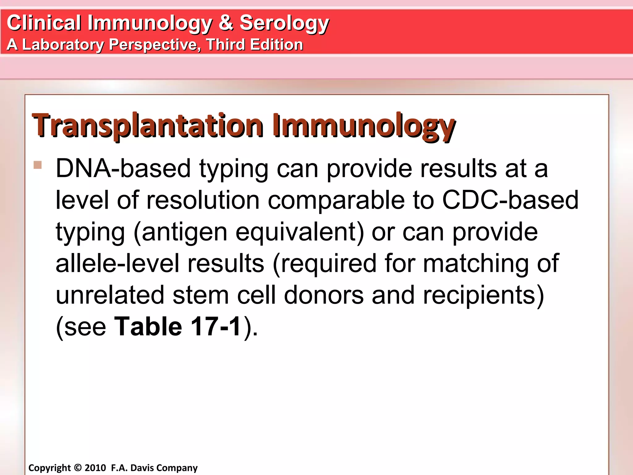 Clinical Immunology & SerologyClinical Immunology & Serology
A Laboratory Perspective, Third EditionA Laboratory Perspective, Third Edition
Copyright © 2010 F.A. Davis Company
Transplantation ImmunologyTransplantation Immunology
 DNA-based typing can provide results at a
level of resolution comparable to CDC-based
typing (antigen equivalent) or can provide
allele-level results (required for matching of
unrelated stem cell donors and recipients)
(see Table 17-1).
 