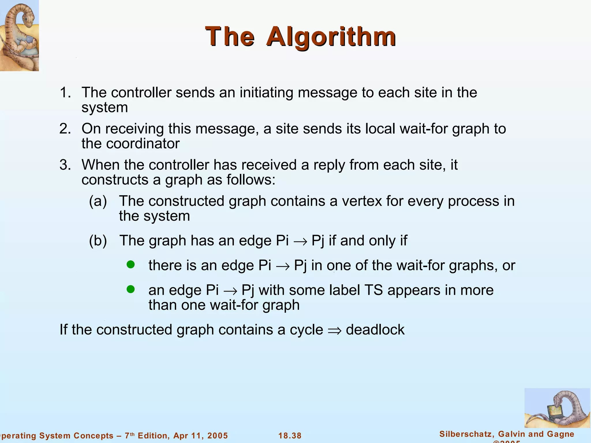 The Algorithm  1. The controller sends an initiating message to each site in the system  2. On receiving this message, a site sends its local wait-for graph to the coordinator 3. When the controller has received a reply from each site, it constructs a graph as follows: (a) The constructed graph contains a vertex for every process in the system (b)  The graph has an edge Pi    Pj if and only if  there is an edge Pi    Pj in one of the wait-for graphs, or an edge Pi    Pj with some label TS appears in more than one wait-for graph If the constructed graph contains a cycle    deadlock 