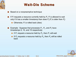 Wait-Die Scheme Based on a nonpreemptive technique If  P i  requests a resource currently held by  P j , P i  is allowed to wait only if it has a smaller timestamp than does  P j  ( P i  is older than  P j ) Otherwise, P i  is rolled back (dies) Example:  Suppose that processes  P 1 ,  P 2 , and  P 3  have timestamps 5, 10, and 15 respectively if  P 1  request a resource held by  P 2 , then  P 1  will wait If  P 3  requests a resource held by  P 2 , then  P 3  will be rolled back 