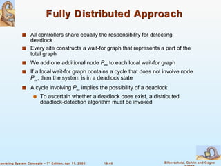 Fully Distributed Approach All controllers share equally the responsibility for detecting deadlock Every site constructs a wait-for graph that represents a part of the total graph We add one additional node  P ex  to each local wait-for graph If a local wait-for graph contains a cycle that does not involve node  P ex , then the system is in a deadlock state A cycle involving  P ex  implies the possibility of a deadlock To ascertain whether a deadlock does exist, a distributed deadlock-detection algorithm must be invoked 
