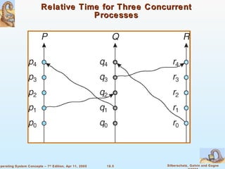 Relative Time for Three Concurrent Processes 