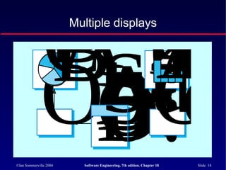 ©Ian Sommerville 2004 Software Engineering, 7th edition. Chapter 18 Slide 18
Multiple displays
A: 4B: 25C: 15D: 20Obser
ABCD
ObSub05025ABCD
 