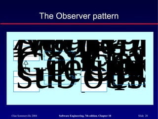 ©Ian Sommerville 2004 Software Engineering, 7th edition. Chapter 18 Slide 20
The Observer pattern
SubjectObseAttach (ODetach (Notify ()Upd
ConcreteGetStatesubjectSConcUpdobseobsreturn
for allo ->
 
