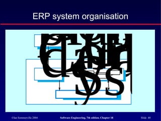©Ian Sommerville 2004 Software Engineering, 7th edition. Chapter 18 Slide 40
ERP system organisation
ConfidatabSysteGenP sConfiplann
 