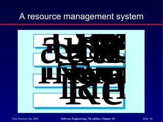 ©Ian Sommerville 2004 Software Engineering, 7th edition. Chapter 18 Slide 44
A resource management system
Userface
ResoumanagResocontResalloUserauthenQuman
Reso
Resodeliv
Transa
 