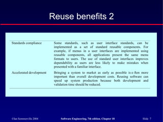 ©Ian Sommerville 2004 Software Engineering, 7th edition. Chapter 18 Slide 7
Reuse benefits 2
Standards compliance Some standards, such as user interface standards, can be
implemented as a set of standard reusable components. For
example, if menus in a user interfaces are implemented using
reusable components, all applications present the same menu
formats to users. The use of standard user interfaces improves
dependability as users are less likely to make mistakes when
presented with a familiar interface.
Accelerated development Bringing a system to market as early as possible is o ften more
important than overall development costs. Reusing software can
speed up system production because both development and
validation time should be reduced.
 