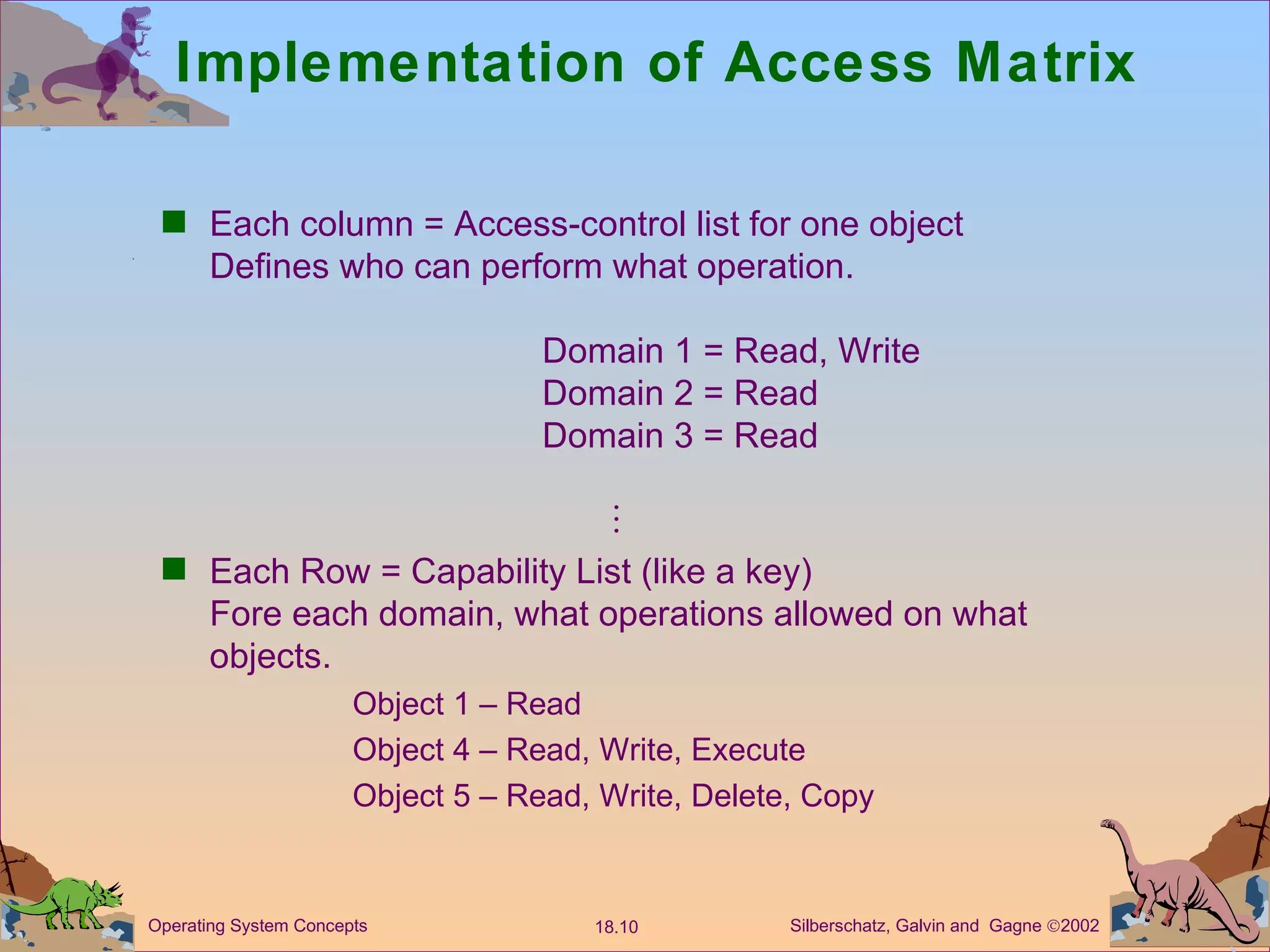 Implementation of Access Matrix Each column = Access-control list for one object  Defines who can perform what operation. Domain 1 = Read, Write Domain 2 = Read Domain 3 = Read    Each Row = Capability List (like a key) Fore each domain, what operations allowed on what objects. Object 1 – Read Object 4 – Read, Write, Execute Object 5 – Read, Write, Delete, Copy 