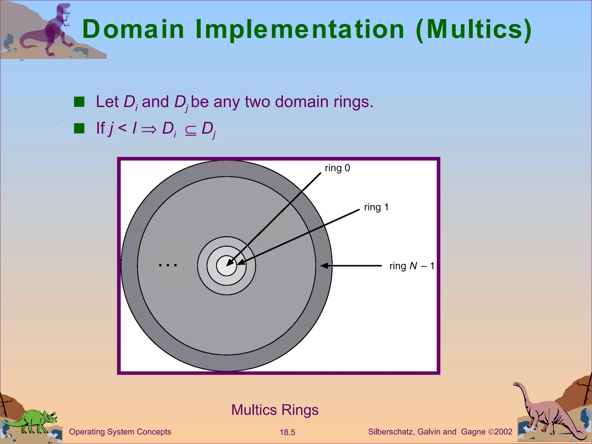 Domain Implementation (Multics) Let  D i  and  D j   be any two domain rings. If  j  <  I      D i      D j Multics Rings 