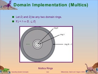 Domain Implementation (Multics) Let  D i  and  D j   be any two domain rings. If  j  <  I      D i      D j Multics Rings 
