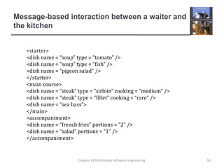 Message-based interaction between a waiter and the kitchen<starter>	<dish name = “soup” type = “tomato” /> 	<dish name = “soup” type = “fish” />	<dish name = “pigeon salad” /></starter><main course>	<dish name = “steak” type = “sirloin” cooking = “medium” />	<dish name = “steak” type = “fillet” cooking = “rare” />	<dish name = “sea bass”></main><accompaniment>	<dish name = “french fries” portions = “2” />	<dish name = “salad” portions = “1” /></accompaniment>16Chapter 18 Distributed software engineering